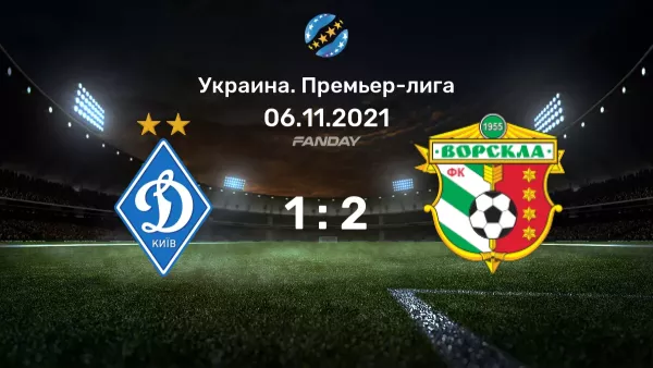 Динамо Киев - Ворскла
