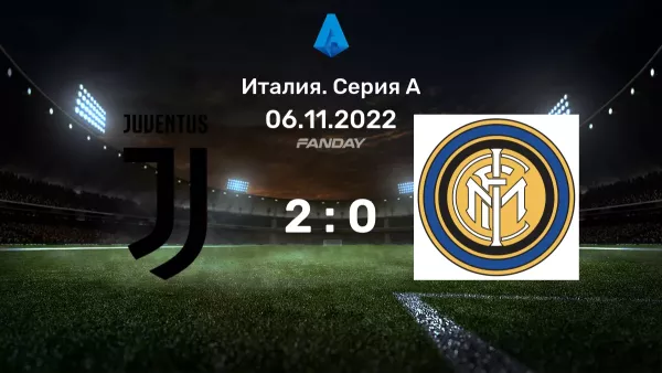 Ювентус - Интер М