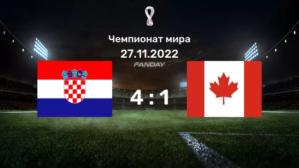 Хорватия - Канада