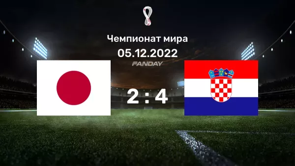 Япония - Хорватия
