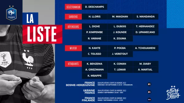 С квартетом новичков и без Жиру: Дешам объявил состав сборной Франции перед игрой в Украине