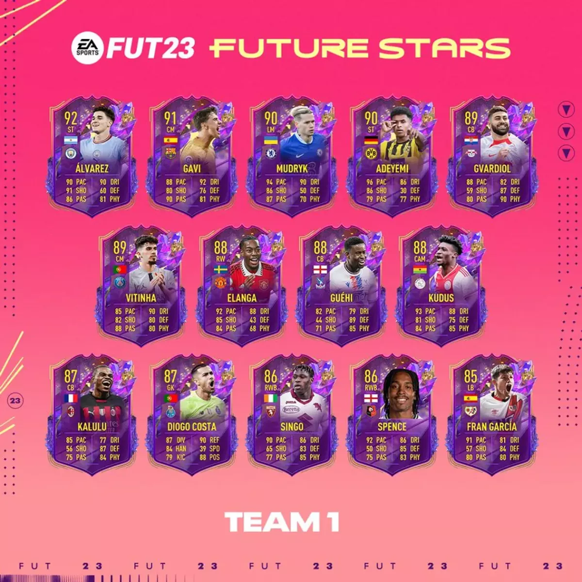 FIFA 23         Ultimate Team      2023