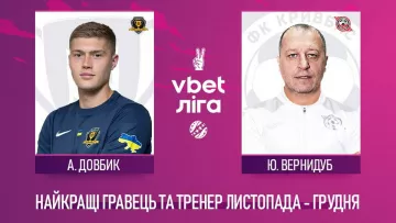 Мудрик и Кучер остались позади: УПЛ назвала лучшего футболиста и тренера по итогам двух месяцев