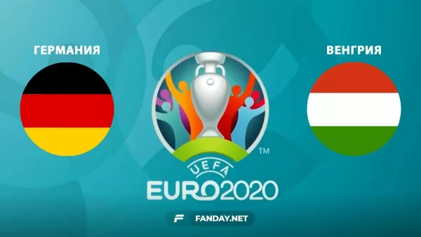 Германия – Венгрия: прогноз на матч Евро-2020