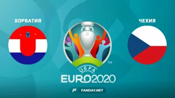 Хорватия – Чехия: прогноз на матч Евро-2020